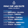 Germania/Olanda – Italia/Turchia